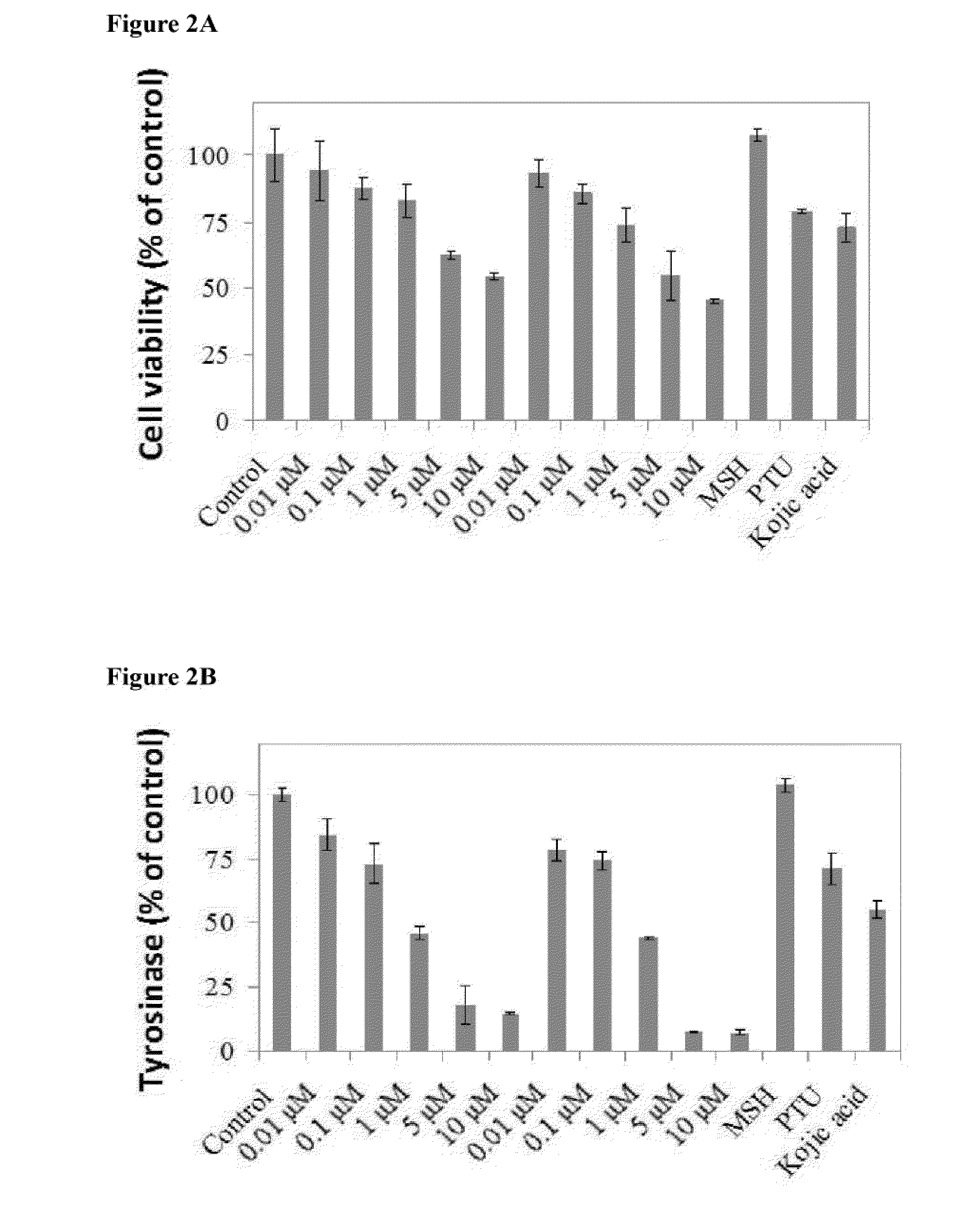 Composition for Inhibiting Melanogenesis and Use Thereof