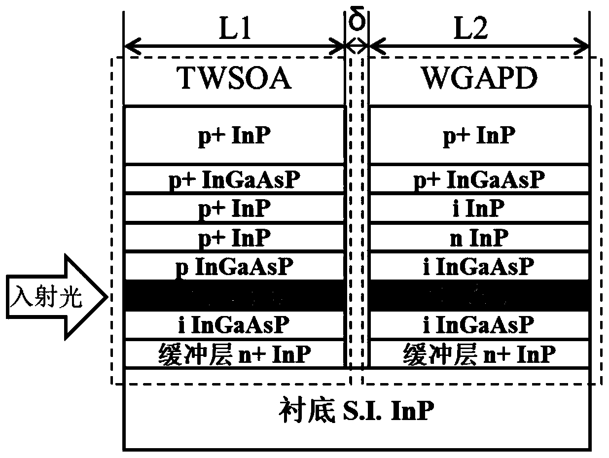 High-gain bandwidth product optical detector and manufacturing method thereof