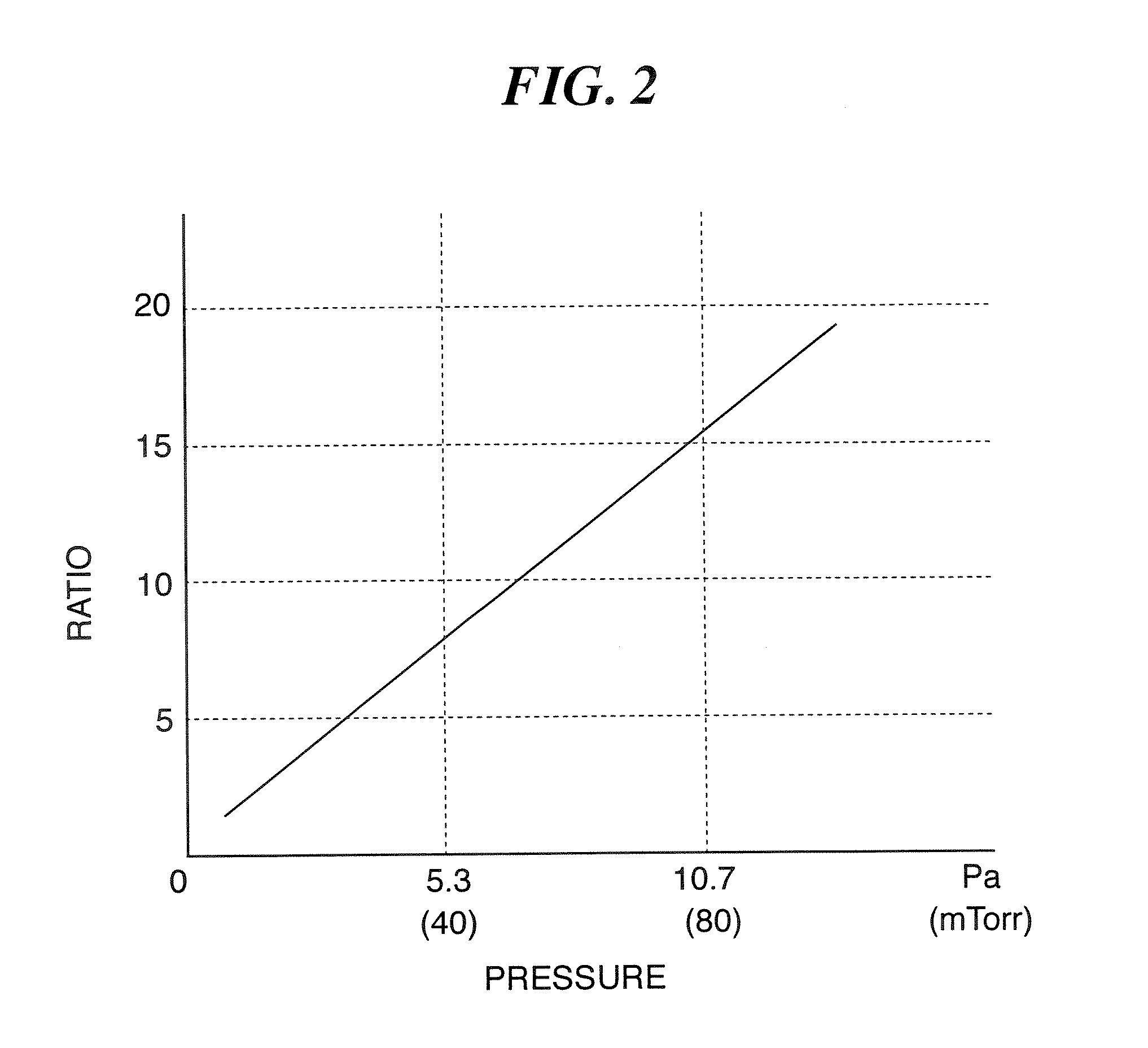 Method of cleaning substrate processing chamber, storage medium, and substrate processing chamber