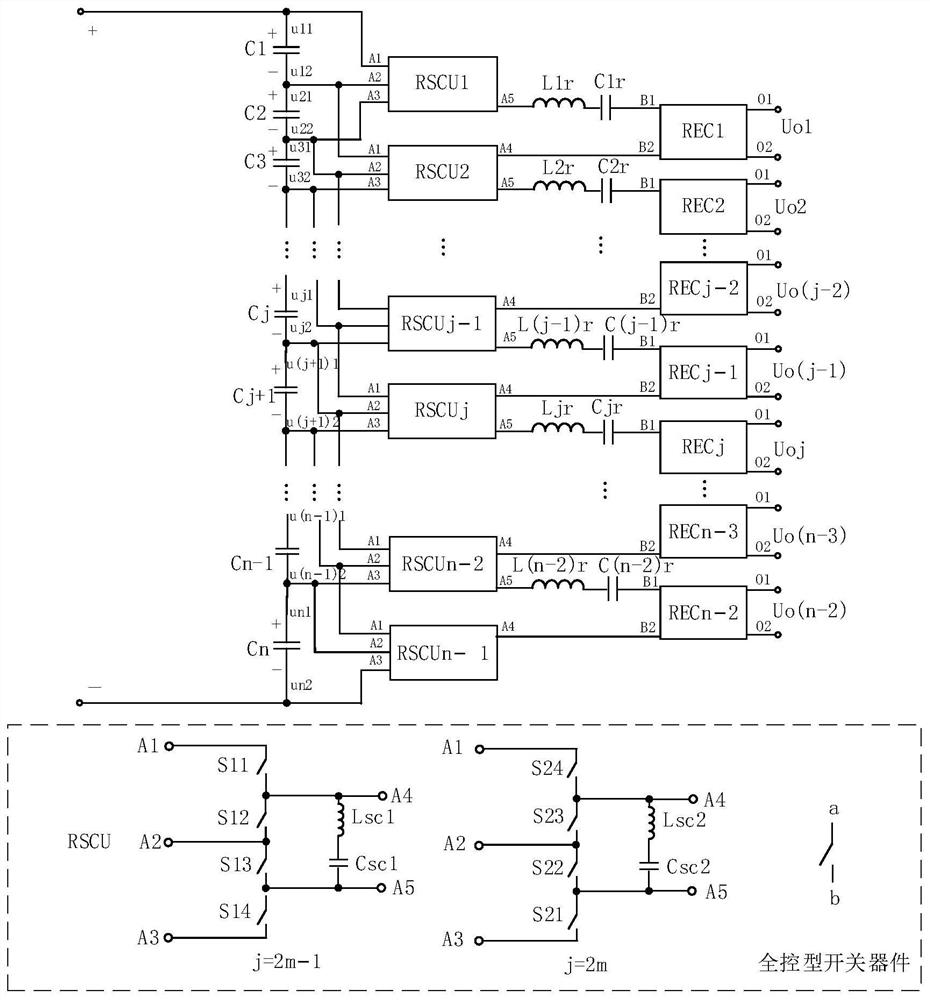 Self-voltage-sharing hybrid LLC direct-current converter