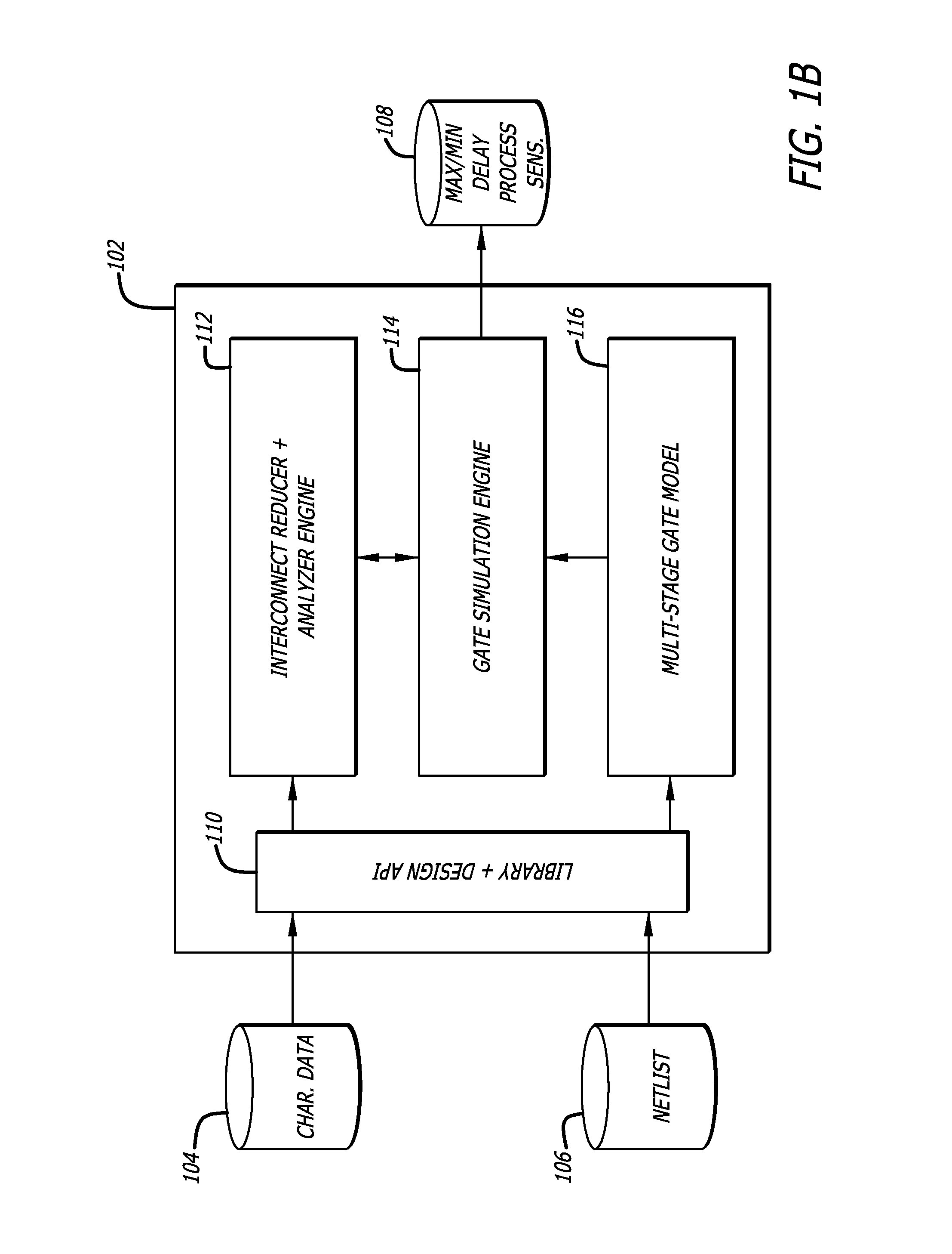 Concurrent noise and delay modeling of circuit stages for static timing analysis of integrated circuit designs