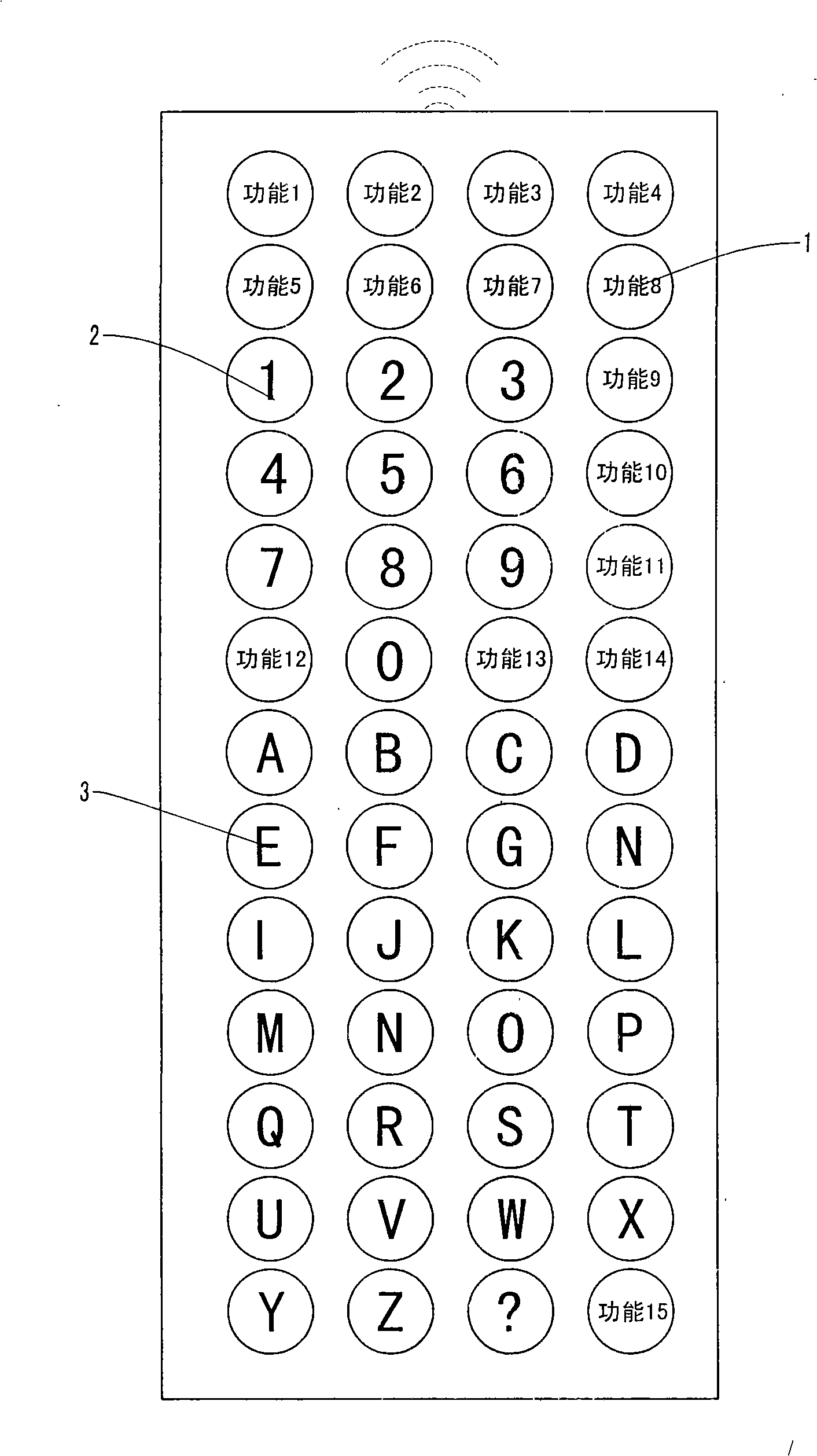 unique-chinese-and-english-keyword-encoding-method-and-special-letter