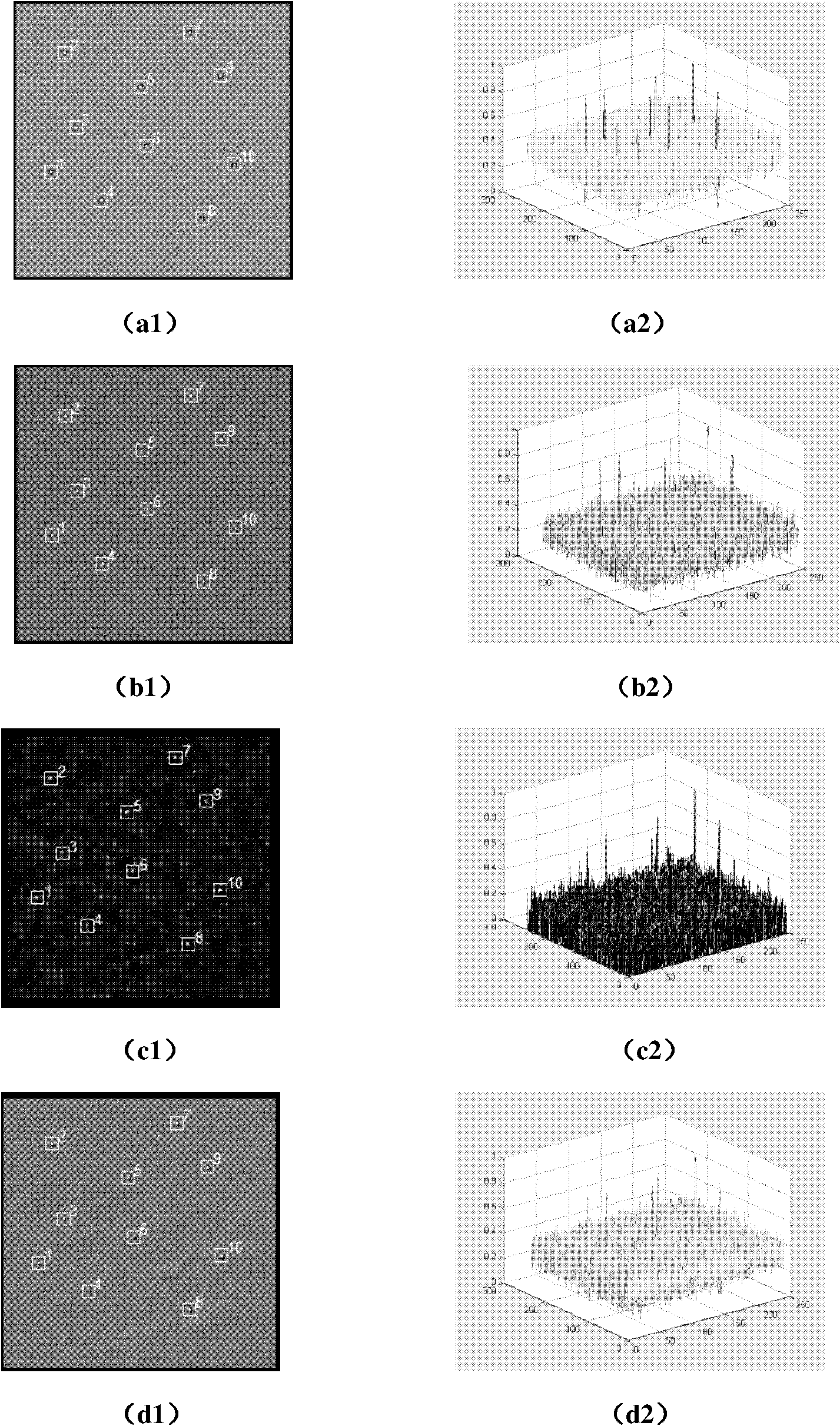 Infrared small target detection method based on overcomplete sparse representation