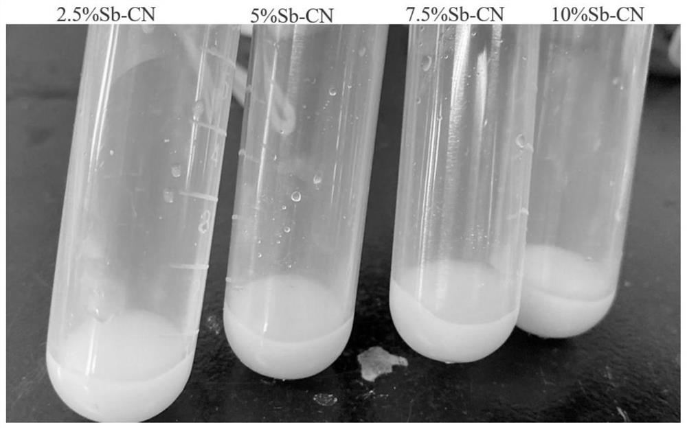 Antimony nanosheet and graphite-like carbon nitride nanosheet composite material and preparation method thereof