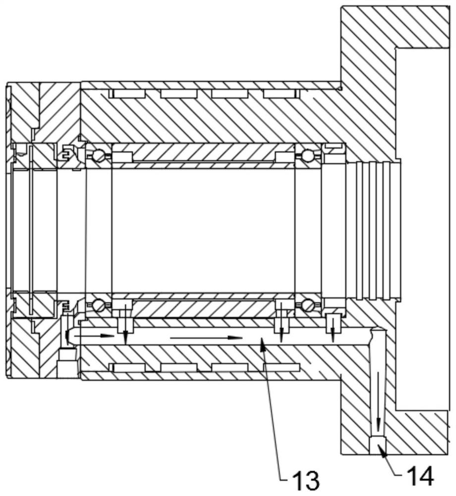 Front-end structure of spindle and electric spindle