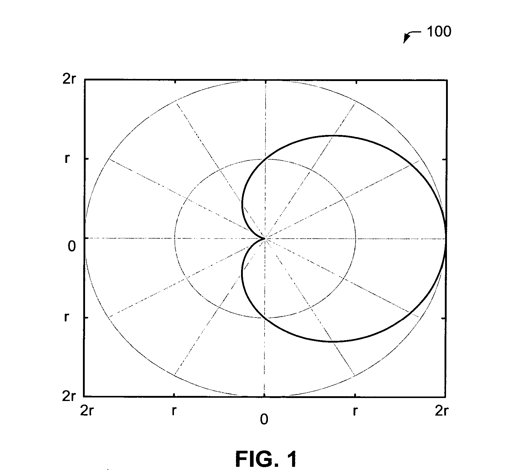 PxM antenna for high-power, broadband applications