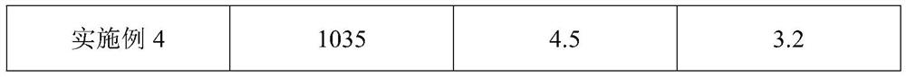 High-strength environment-friendly carton and preparation method thereof