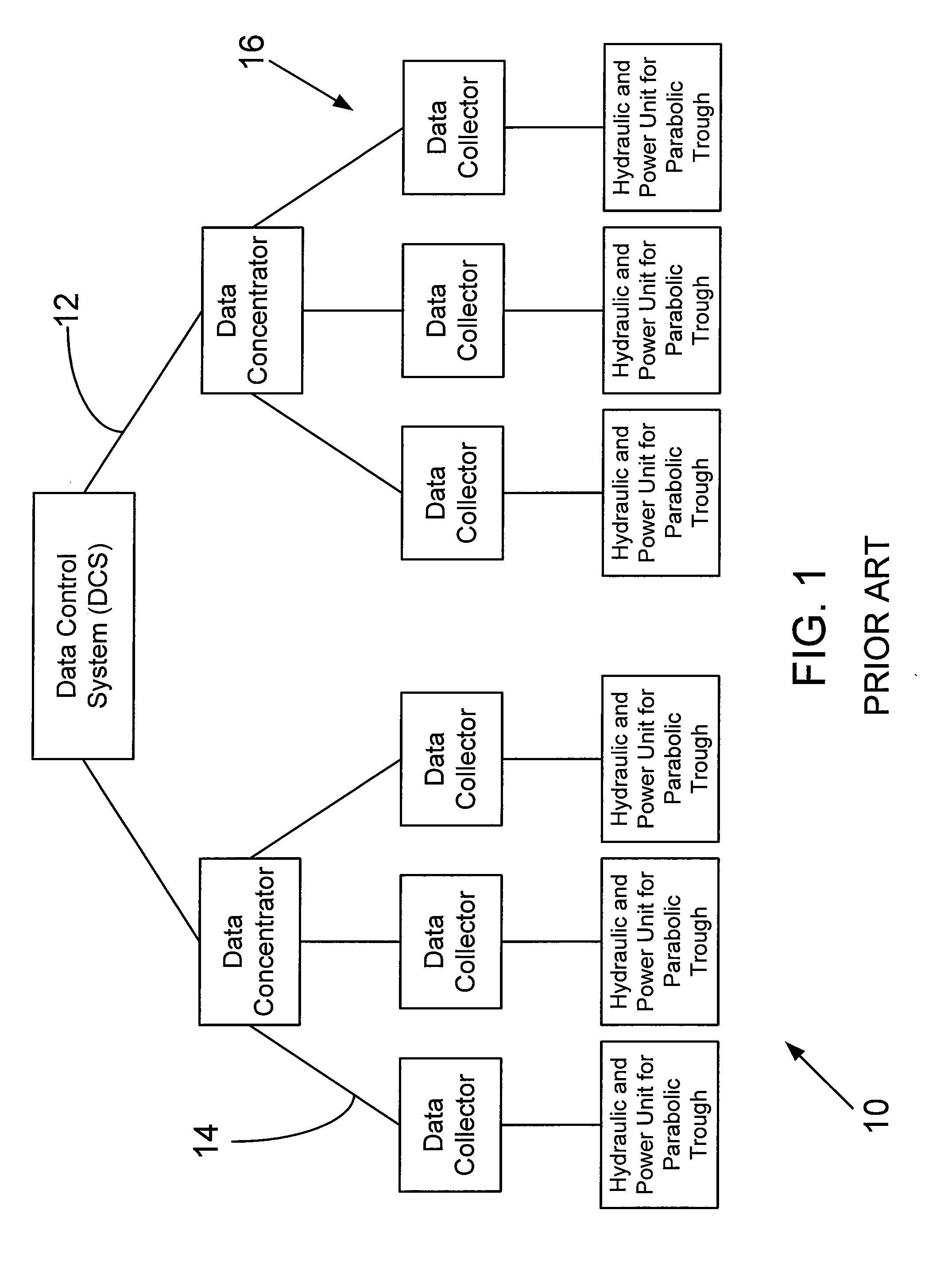Method for robust wireless monitoring and tracking of solar trackers in commercial solar power plants