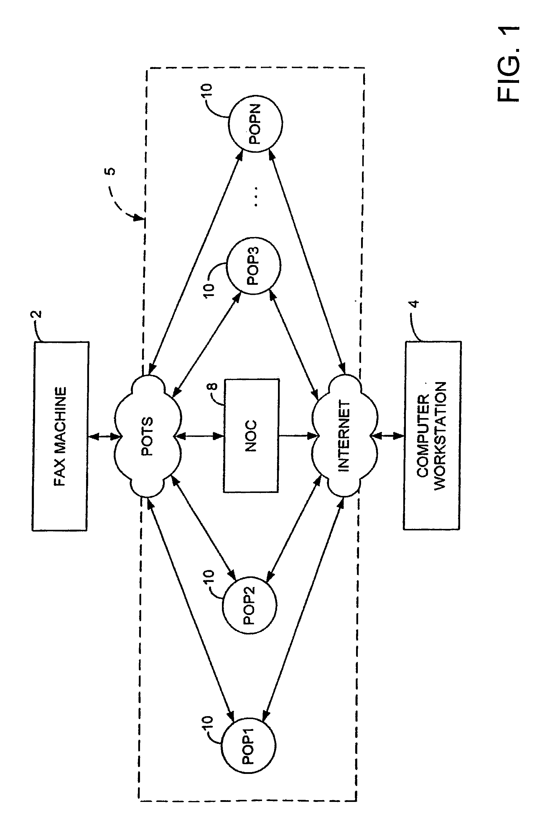 Method and system for modified document transfer via computer network transfer protocols