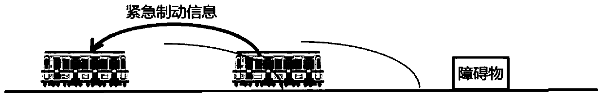 Cooperative formation train anti-collision method and device