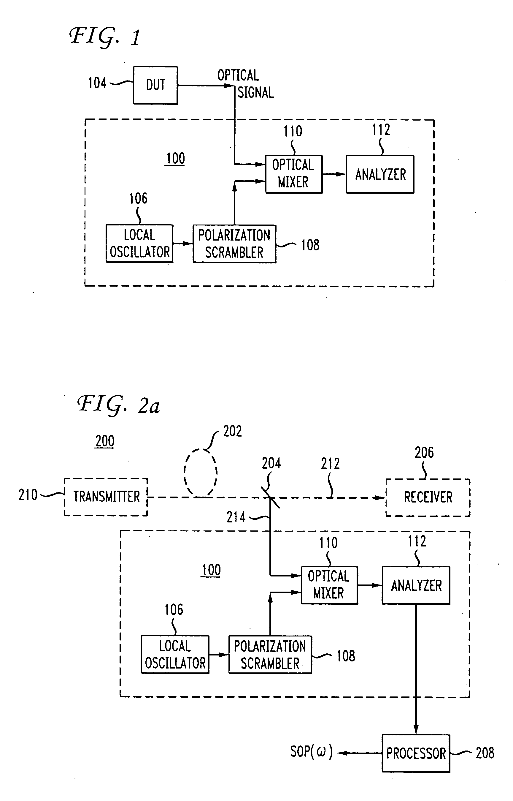 Method and apparatus for measuring frequency-resolved states of polarization of a working optical channel using polarization-scrambled heterodyning
