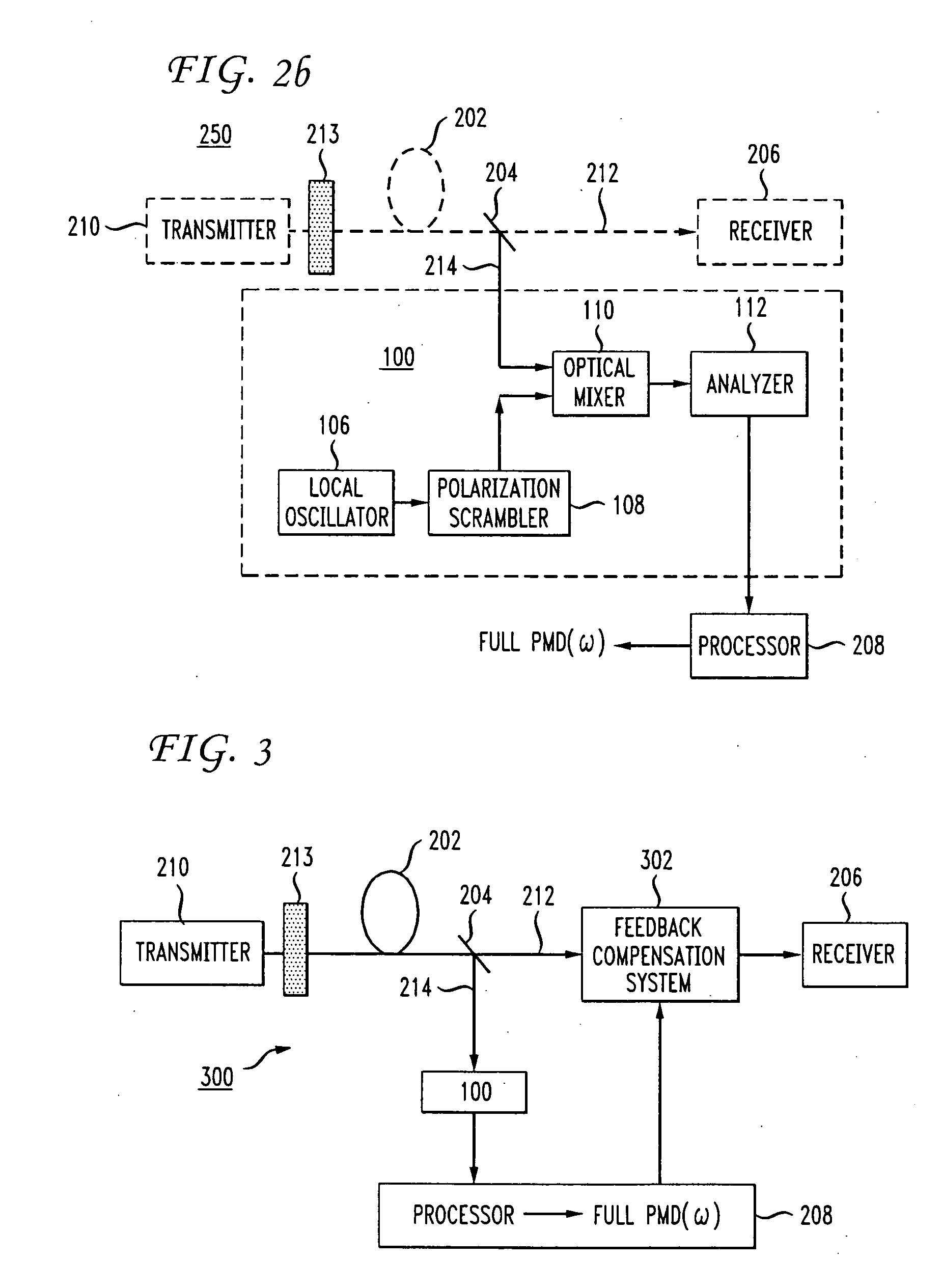 Method and apparatus for measuring frequency-resolved states of polarization of a working optical channel using polarization-scrambled heterodyning