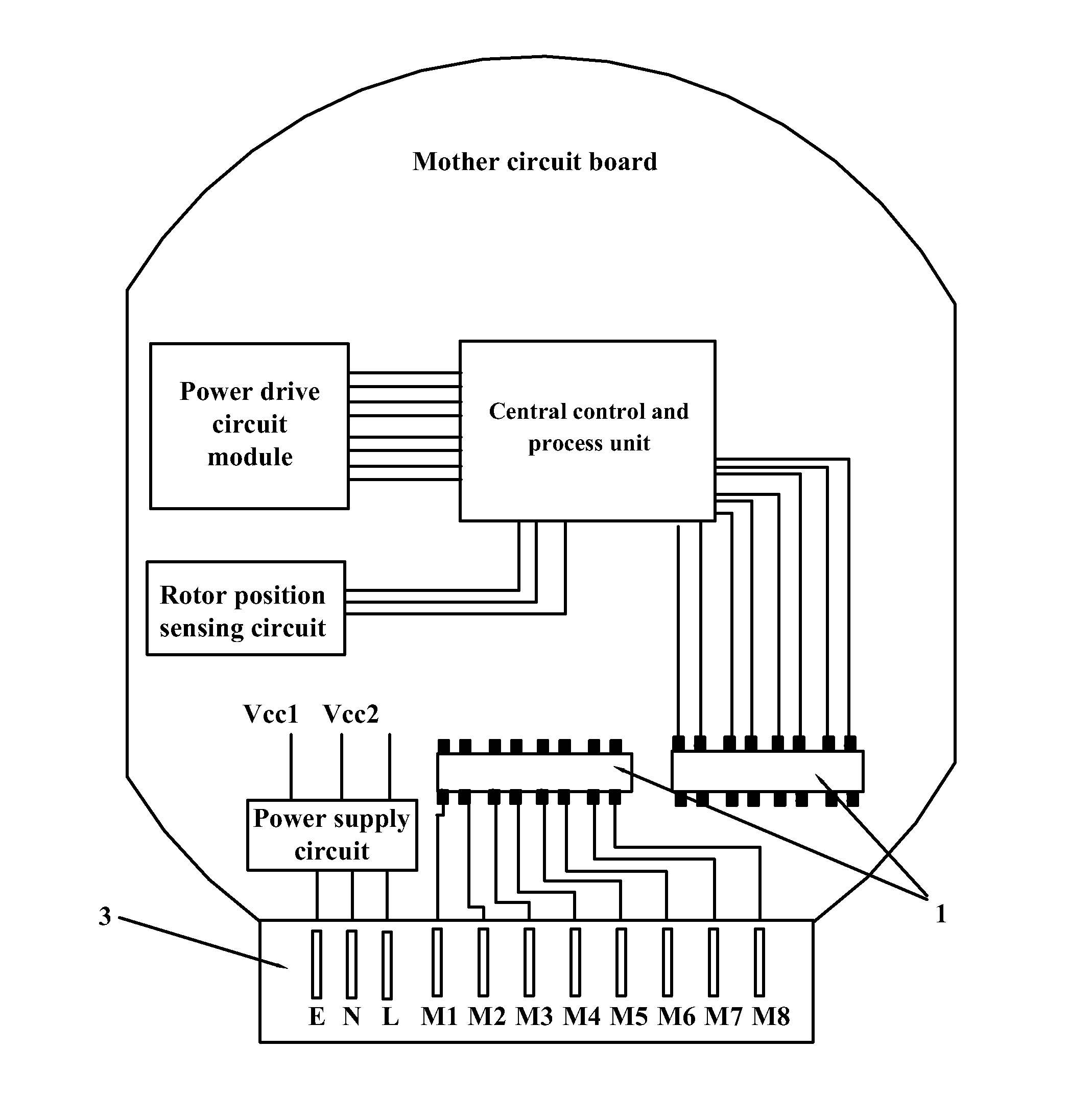 Daughter circuit board of an electronically commutated motor for communicating a motor controller with a control system of a user terminal