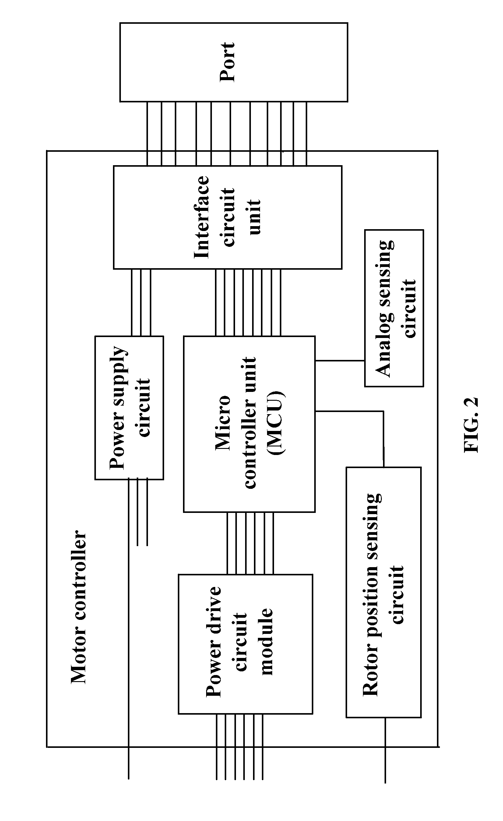 Daughter circuit board of an electronically commutated motor for communicating a motor controller with a control system of a user terminal