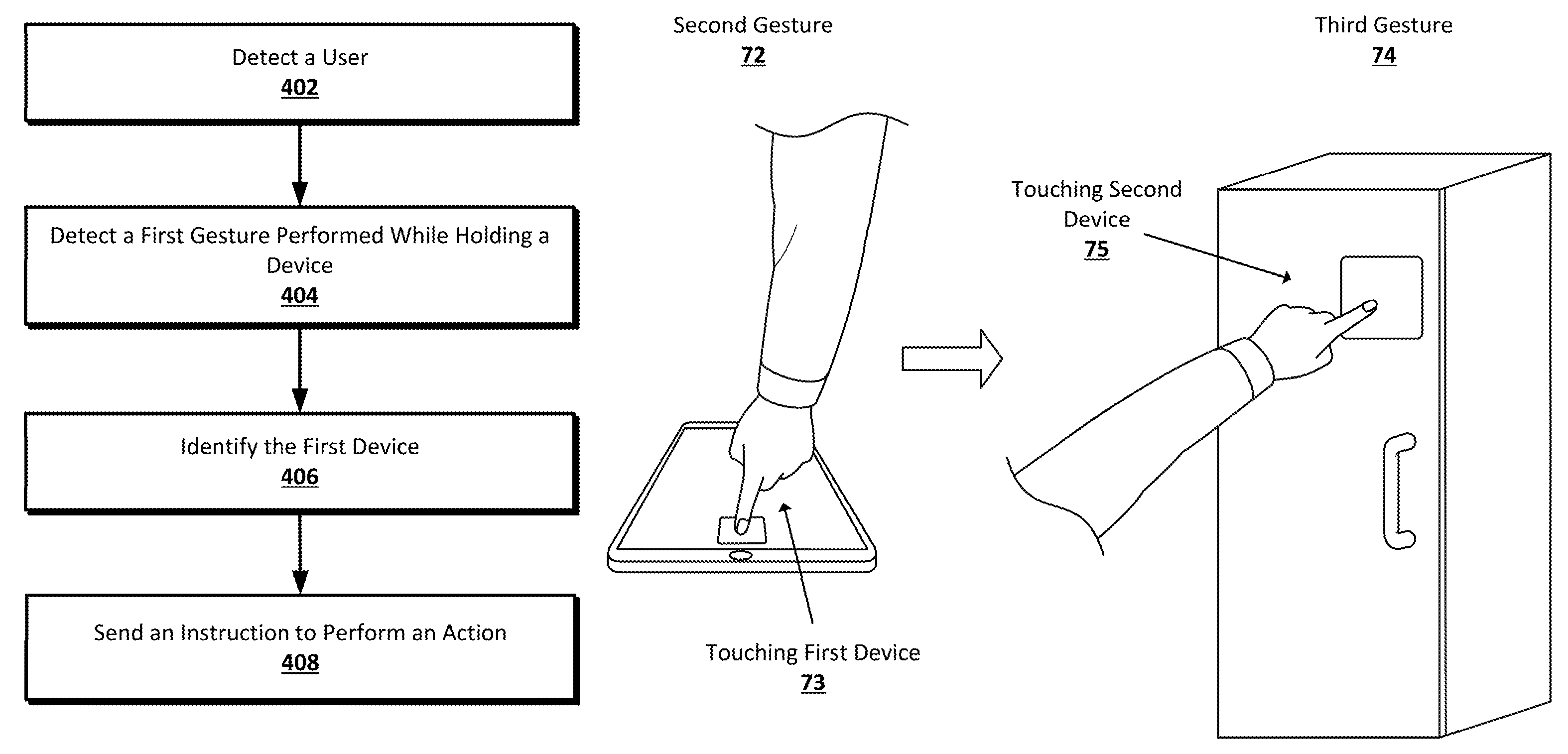 Device interaction with spatially aware gestures