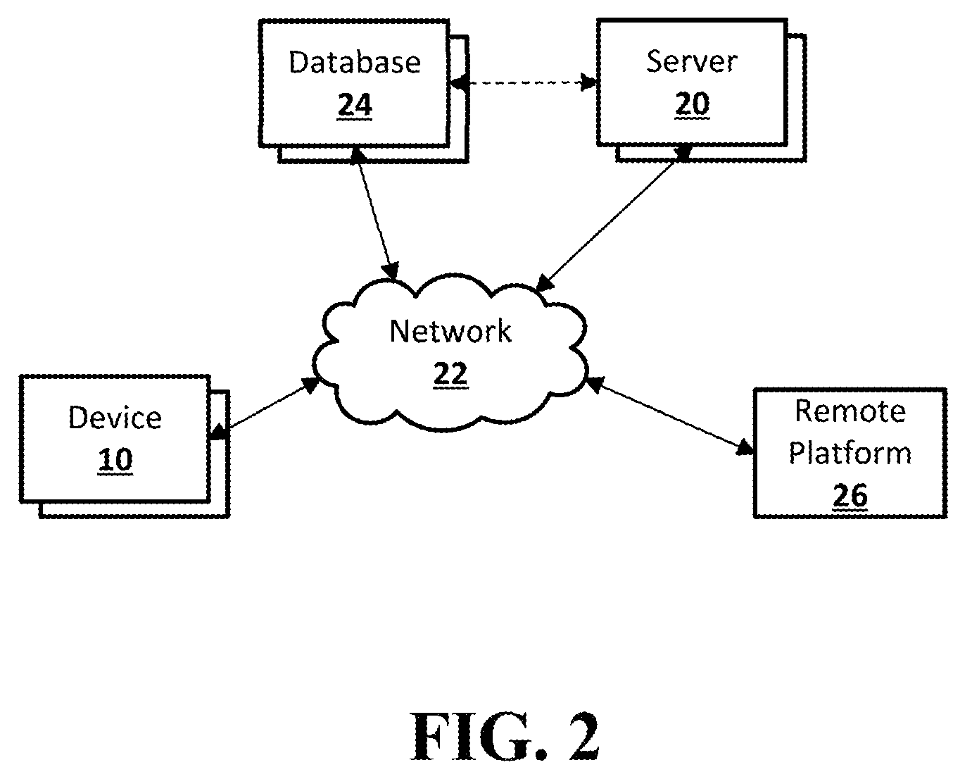 Device interaction with spatially aware gestures