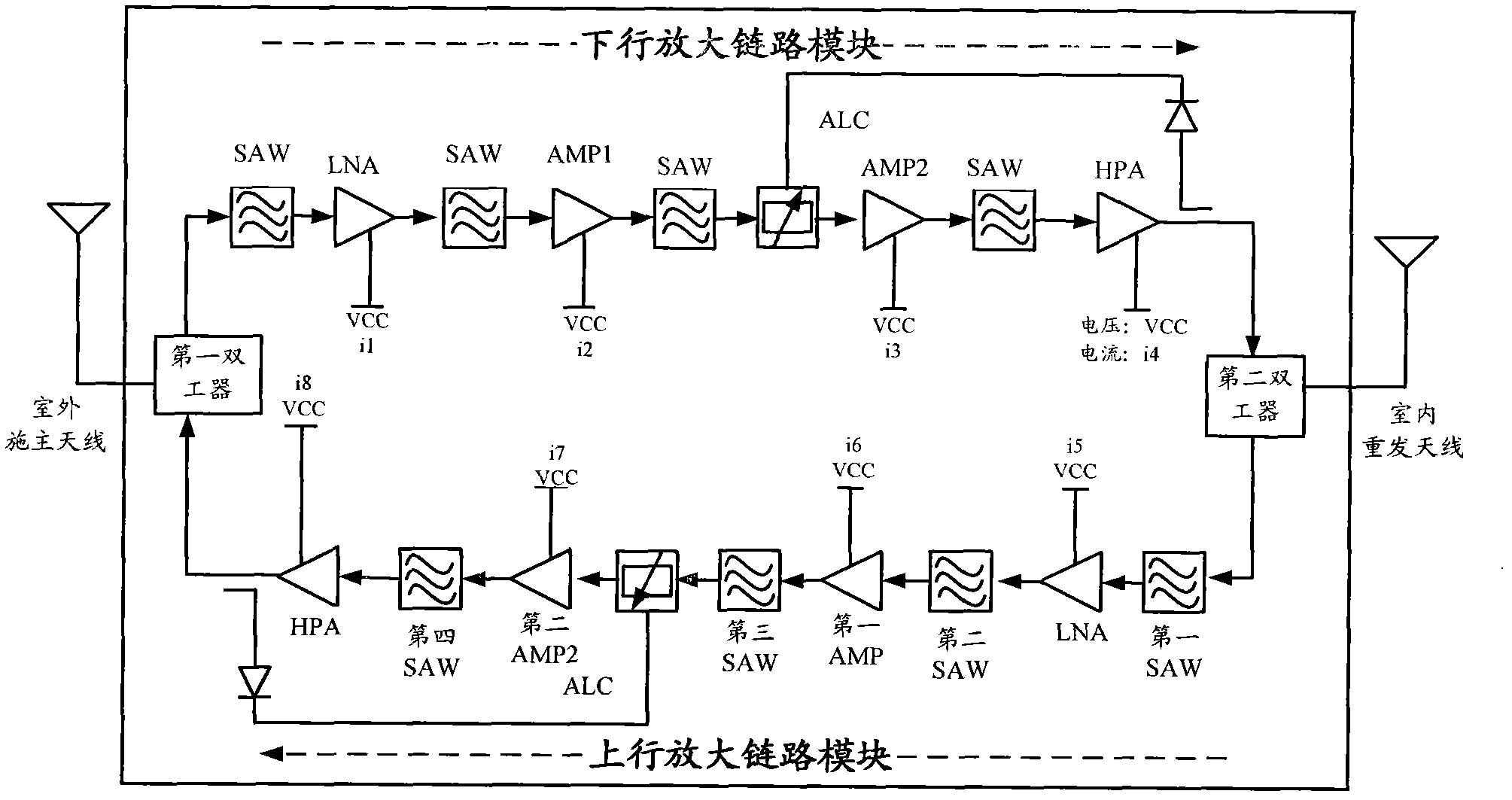 Device and method for realizing energy saving of miniature repeater