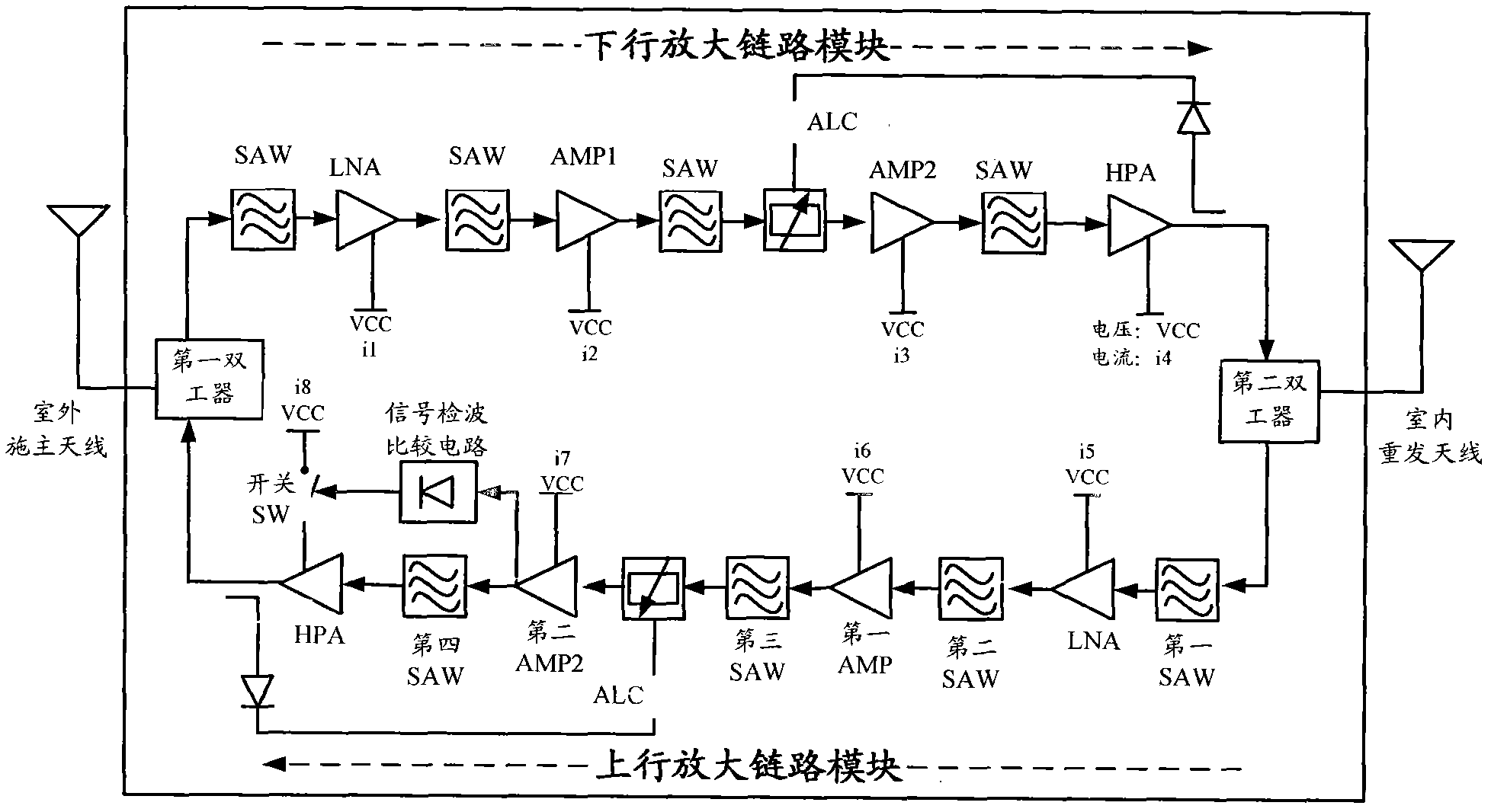 Device and method for realizing energy saving of miniature repeater