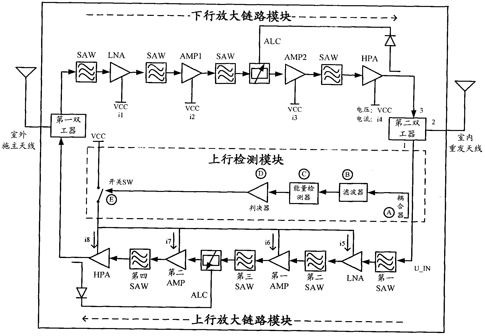 Device and method for realizing energy saving of miniature repeater