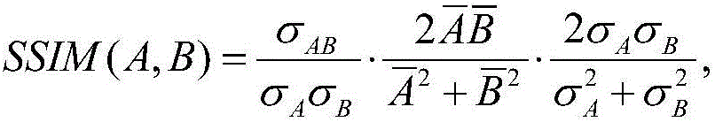 Infrared and visible light image fusion method based on area sparse representation