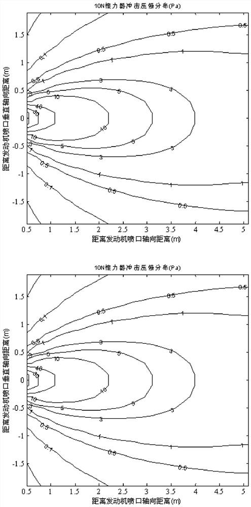 A Plume Perturbation Based Inertial Parameter Identification Method for Relative Navigation Targets