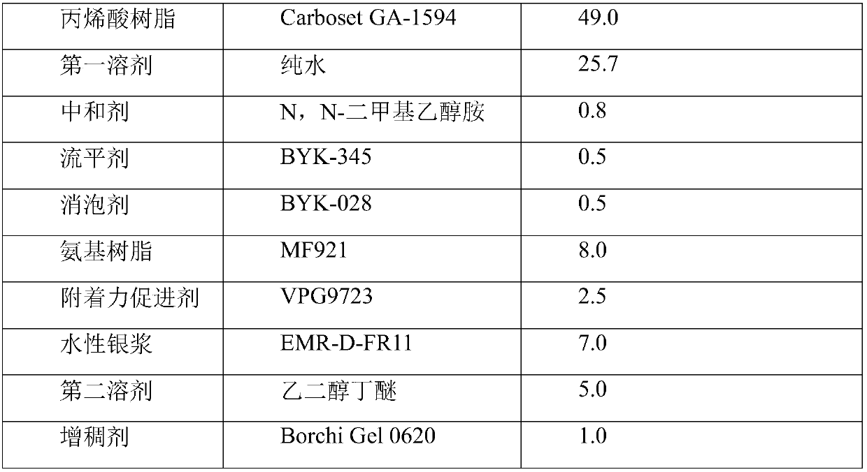 A kind of baking-type single-layer water-based flash paint for aluminum alloy wheel hub and preparation method thereof