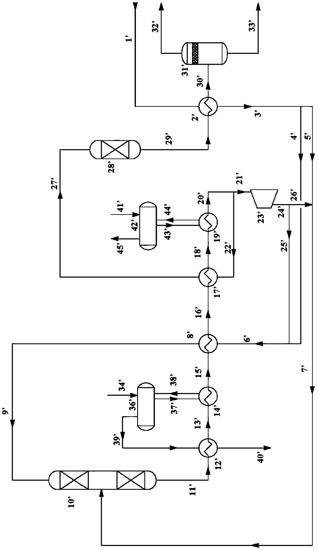 A method and device for producing synthetic natural gas