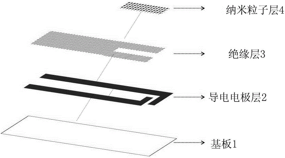 High-sensitivity biosensor produced via nanoparticle technology and production method thereof