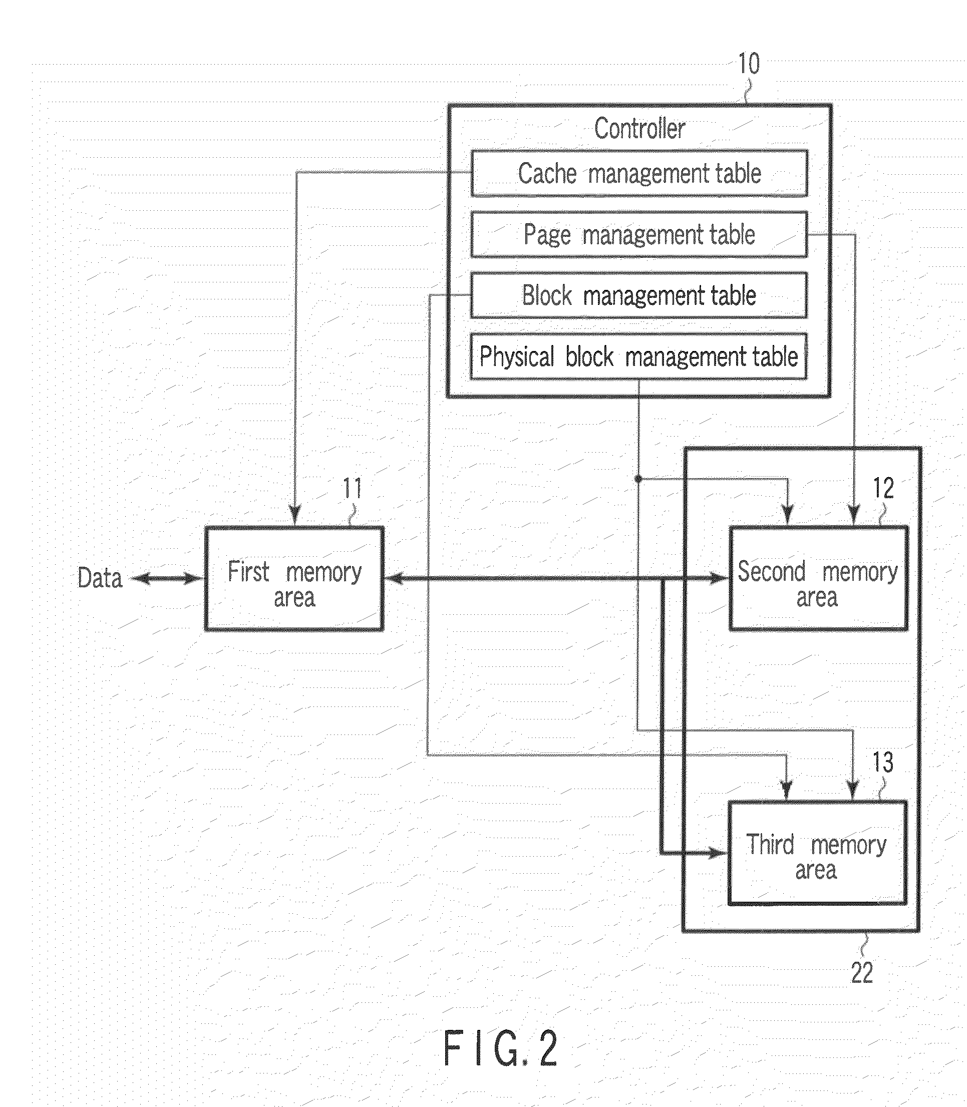 Semiconductor storage device, method of controlling the same, controller and information processing apparatus