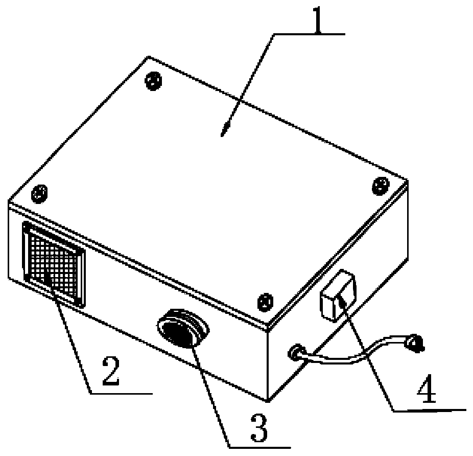 A ventilation device with mute effect