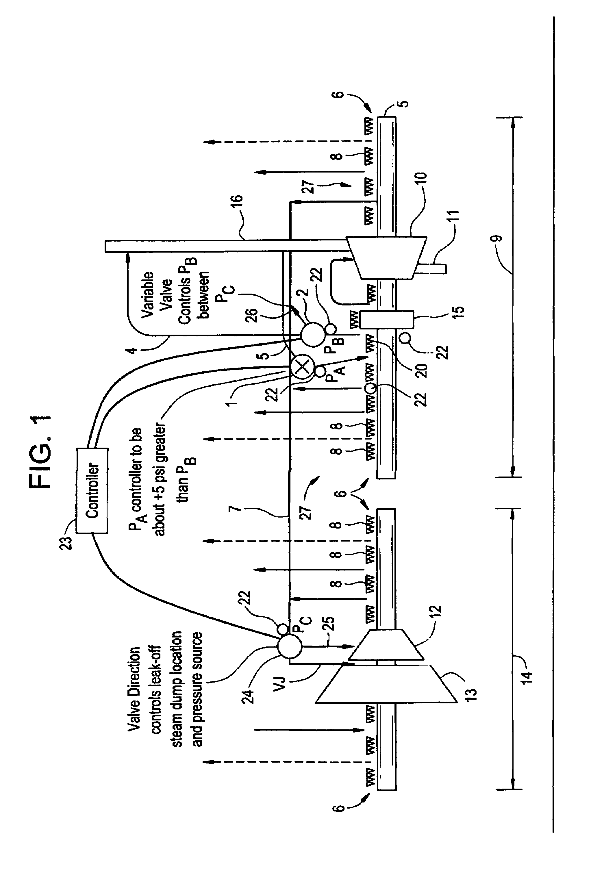 Variable pressure-controlled cooling scheme and thrust control arrangements for a steam turbine
