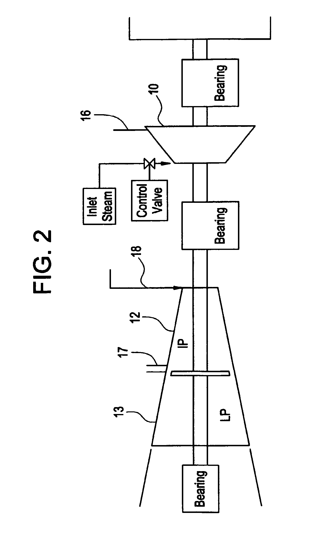 Variable pressure-controlled cooling scheme and thrust control arrangements for a steam turbine