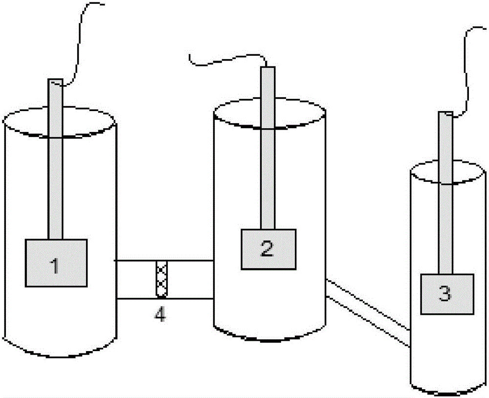 Preparation method of boron nitrogen doped graphene supported palladium catalyst