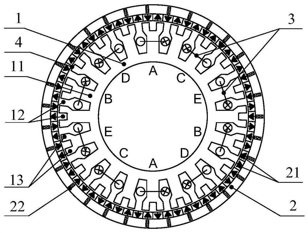 A Loss Analysis and Suppression Method of Magnetic Field Modulation Permanent Magnet Motor