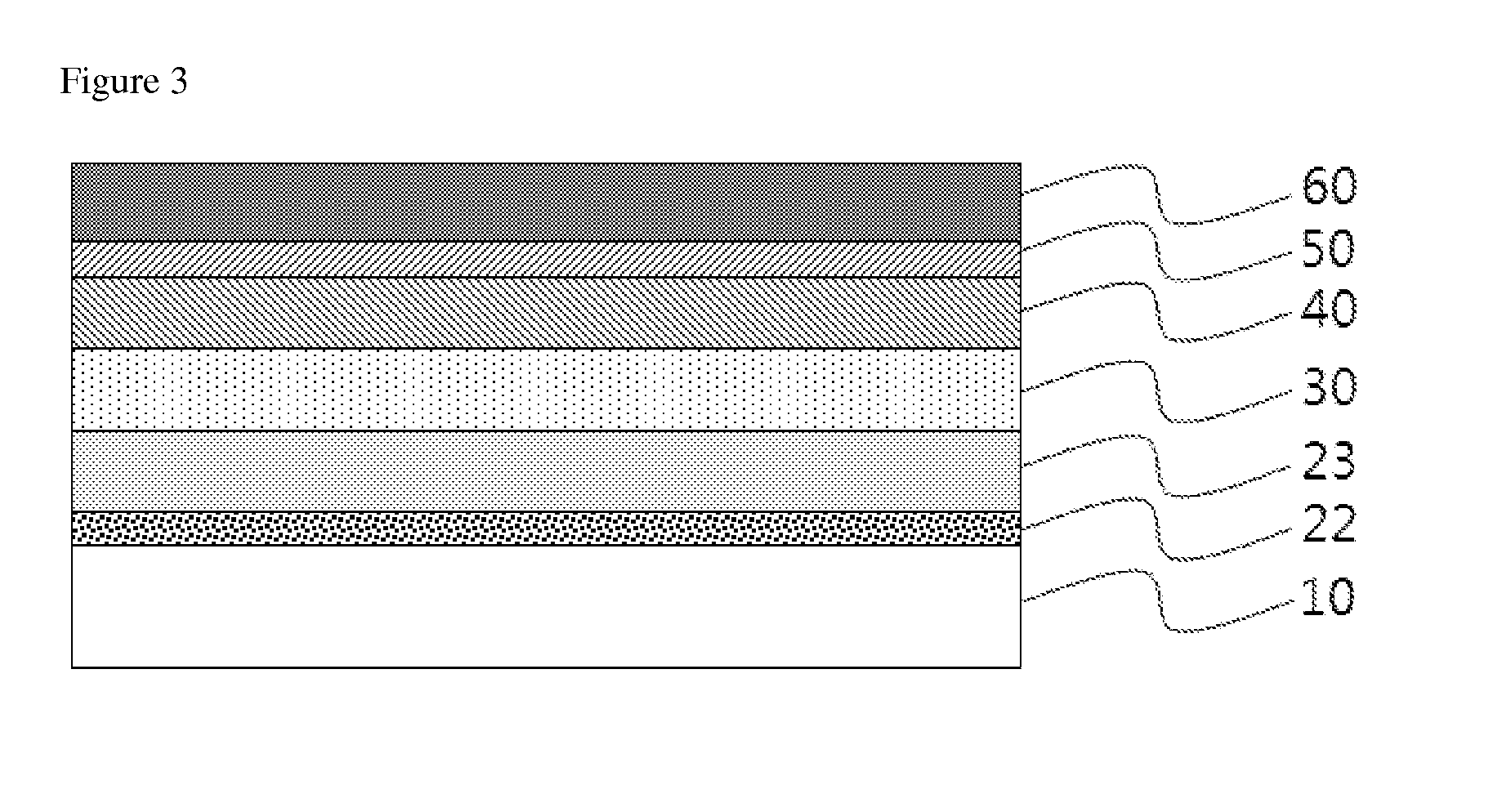Novel Compound and Organic Electronic Device Comprising the Compound