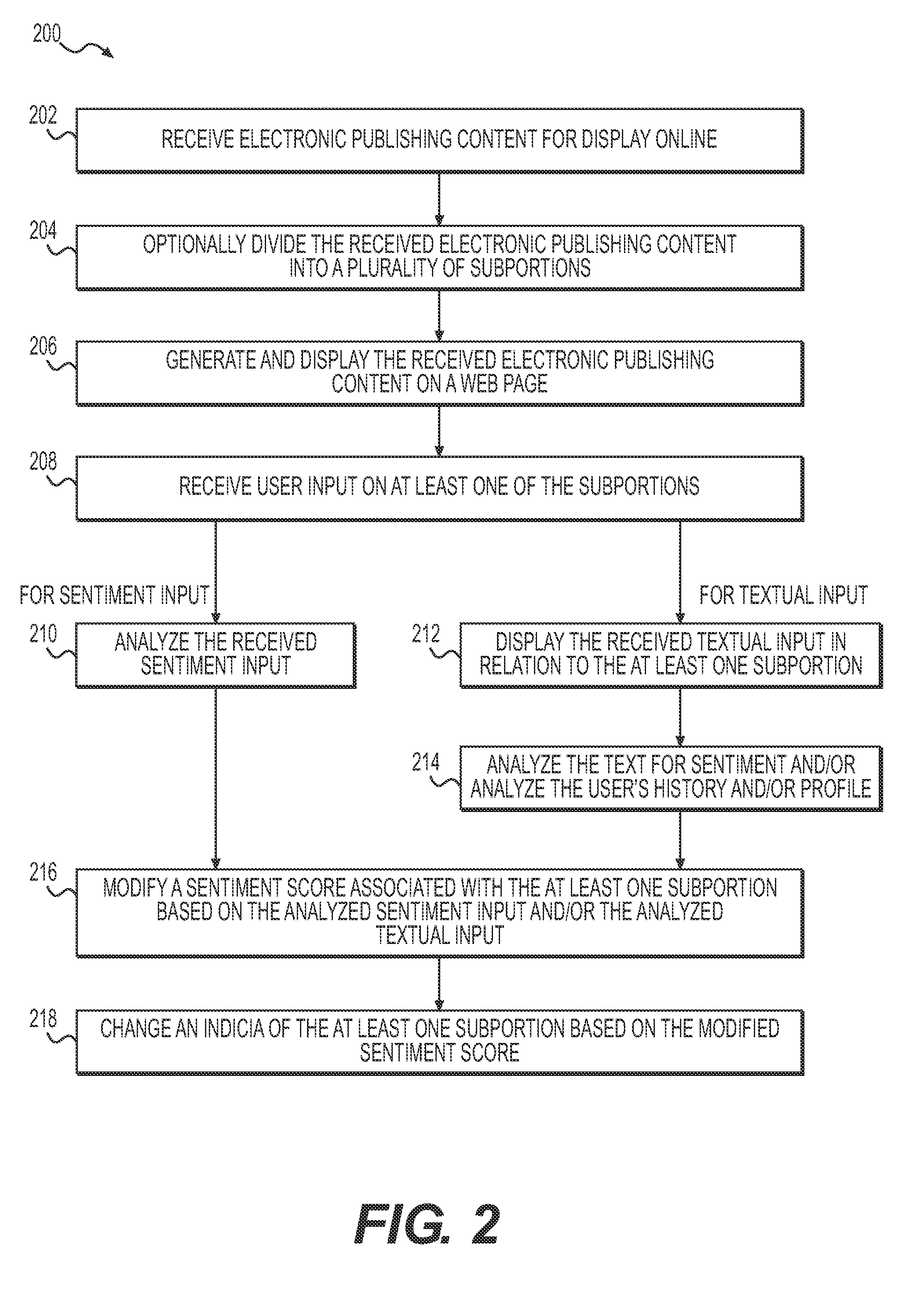 Systems and methods for categorizing, evaluating, and displaying user input with publishing content