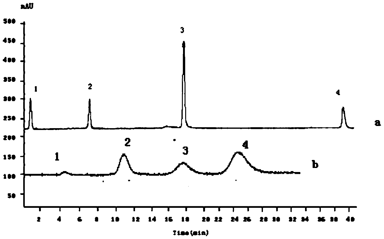 A kind of sol-gel matrix capillary monolithic column and preparation method thereof