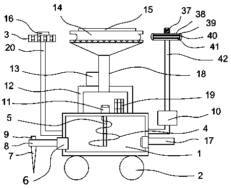 Peach tree irrigation device