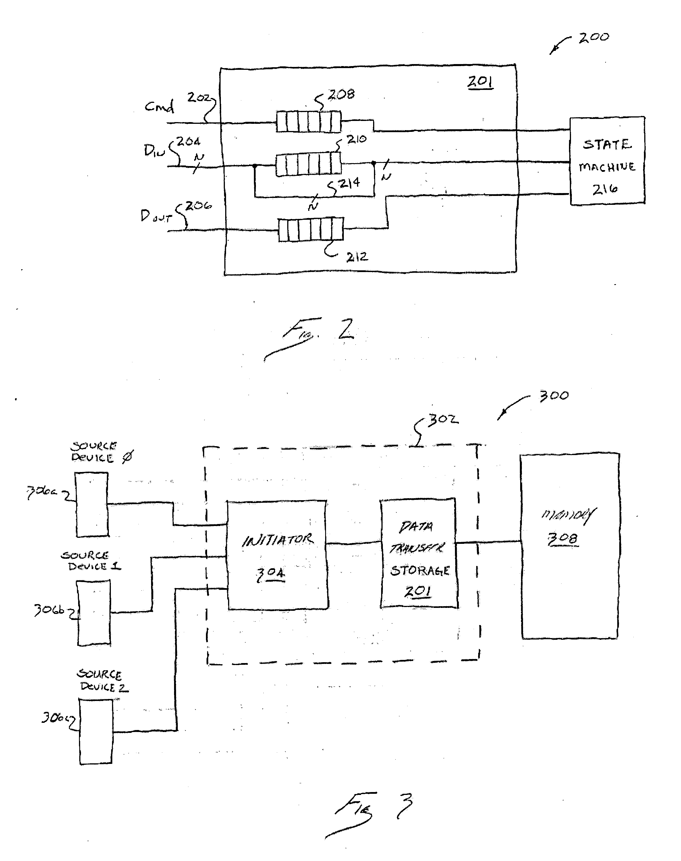 Port independent data transaction interface for multi-port devices