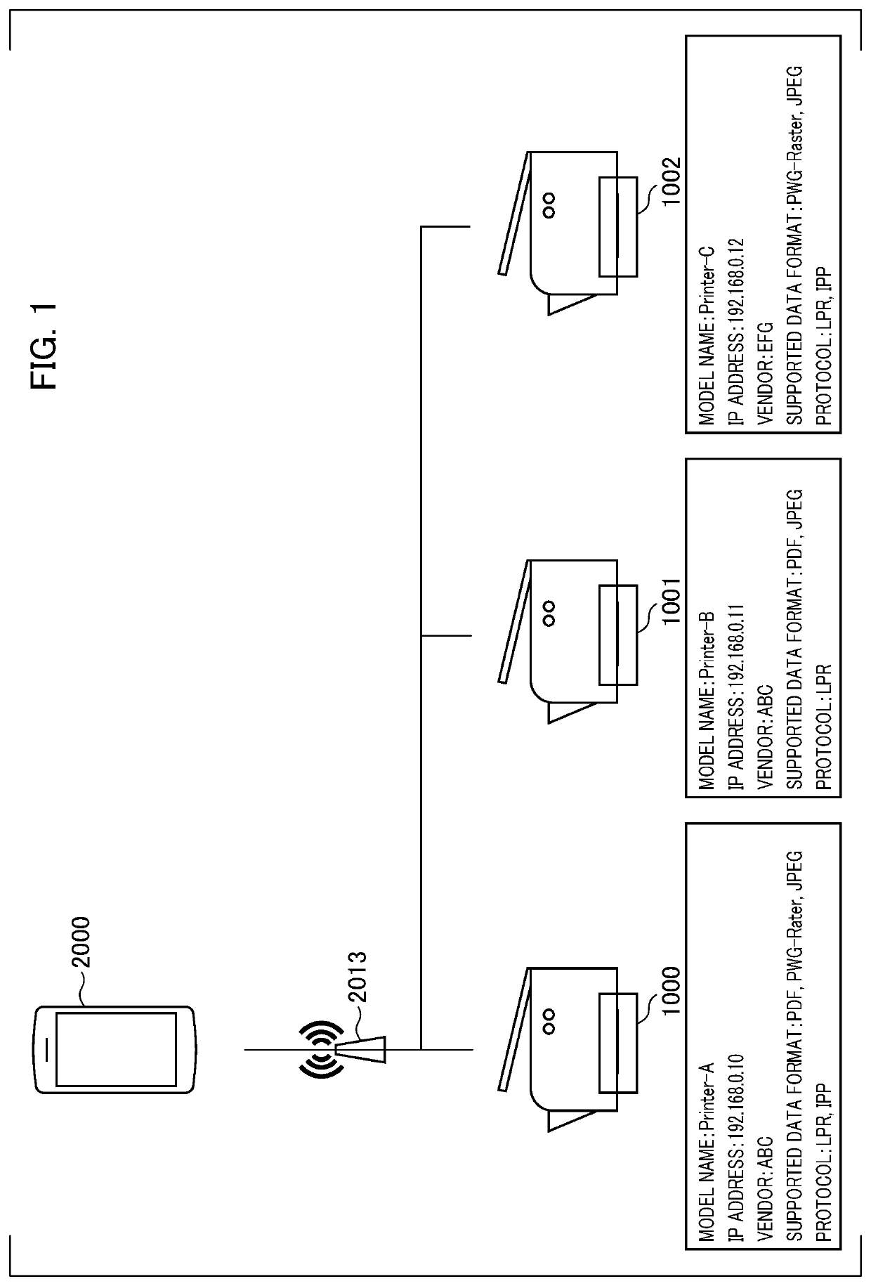 Information processing appratus, method, and storage medium