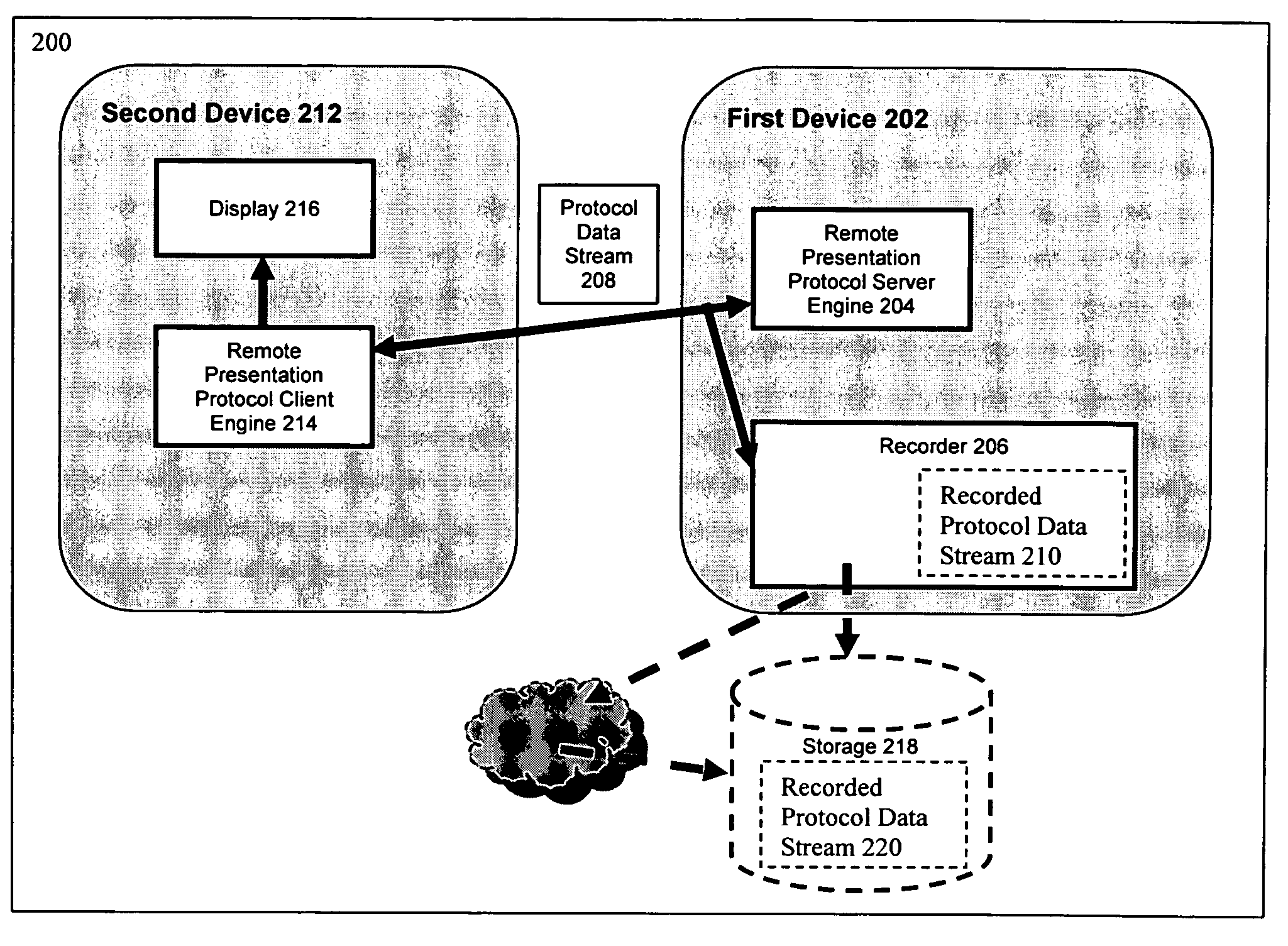 System and methods for automatic time-warped playback in rendering a recorded computer session