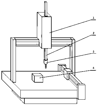 Three-dimensional non-orthogonal tracking and scanning test head calibrating method