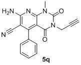 Pyridopyrimidine ketones derivative and application in preparing antitumor drugs thereof