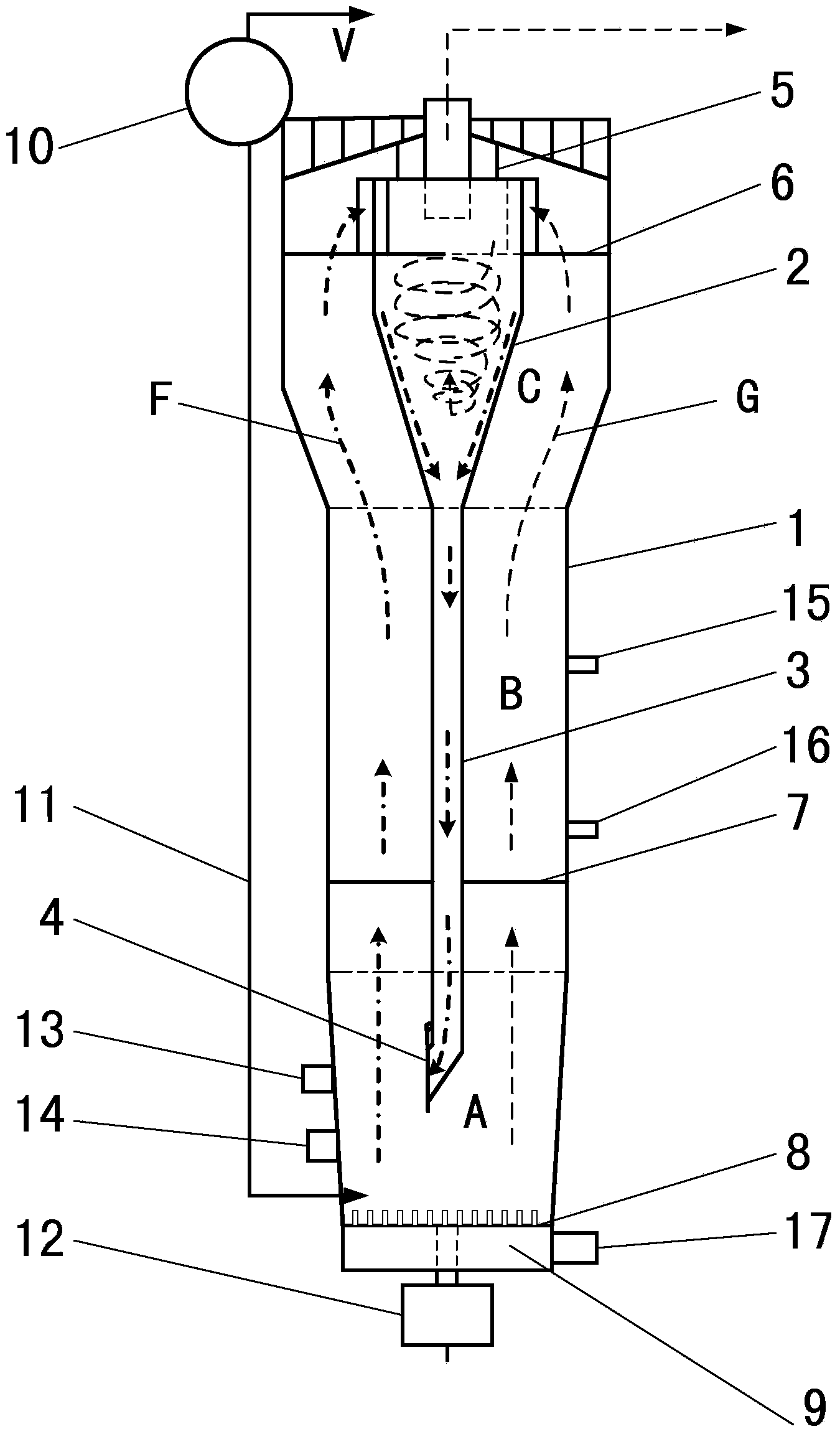 Circulating fluidized bed combustion device with internal double-inlet cyclone separator