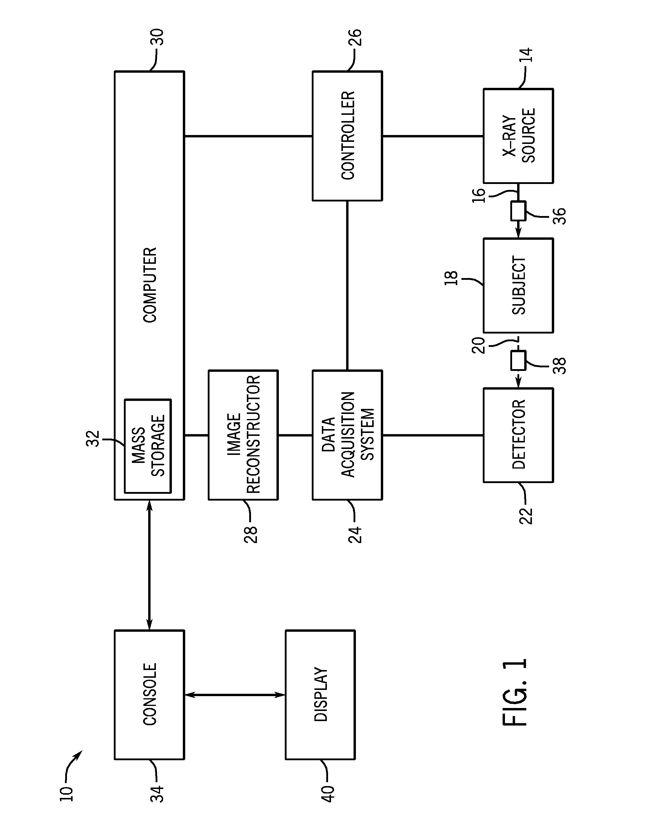 Multilayer x-ray source target with high thermal conductivity