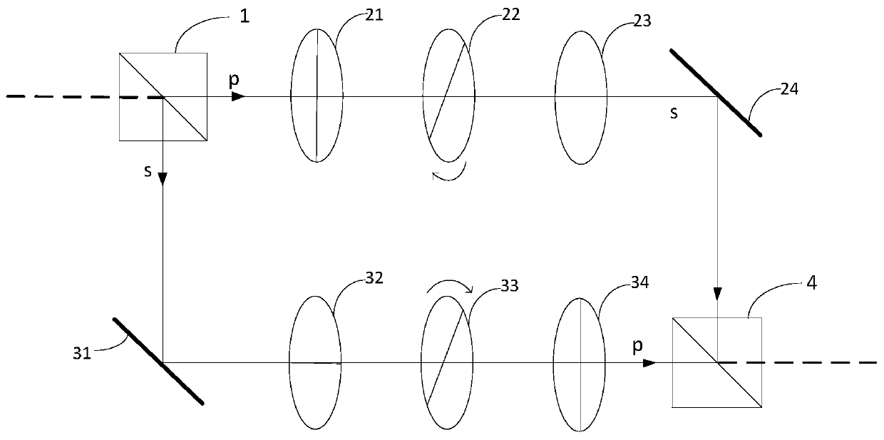 High-repetition-frequency laser beam splitting synchronous precise attenuator