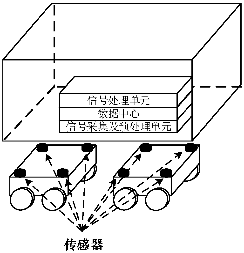 Operating vehicle-based rail nucleus flaw detection system and method