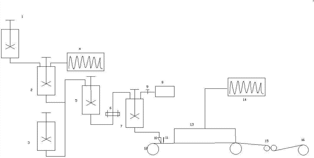 Device and method for preparing composite perfluorinated ion exchange membrane for vanadium battery