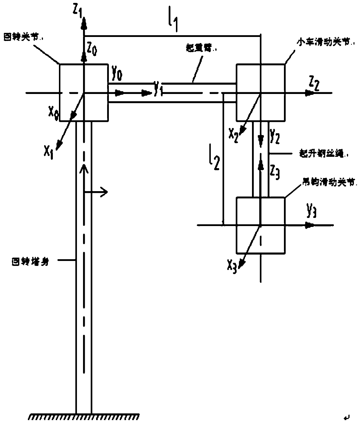 Tower crane movement planning method based on energy consumption optimization