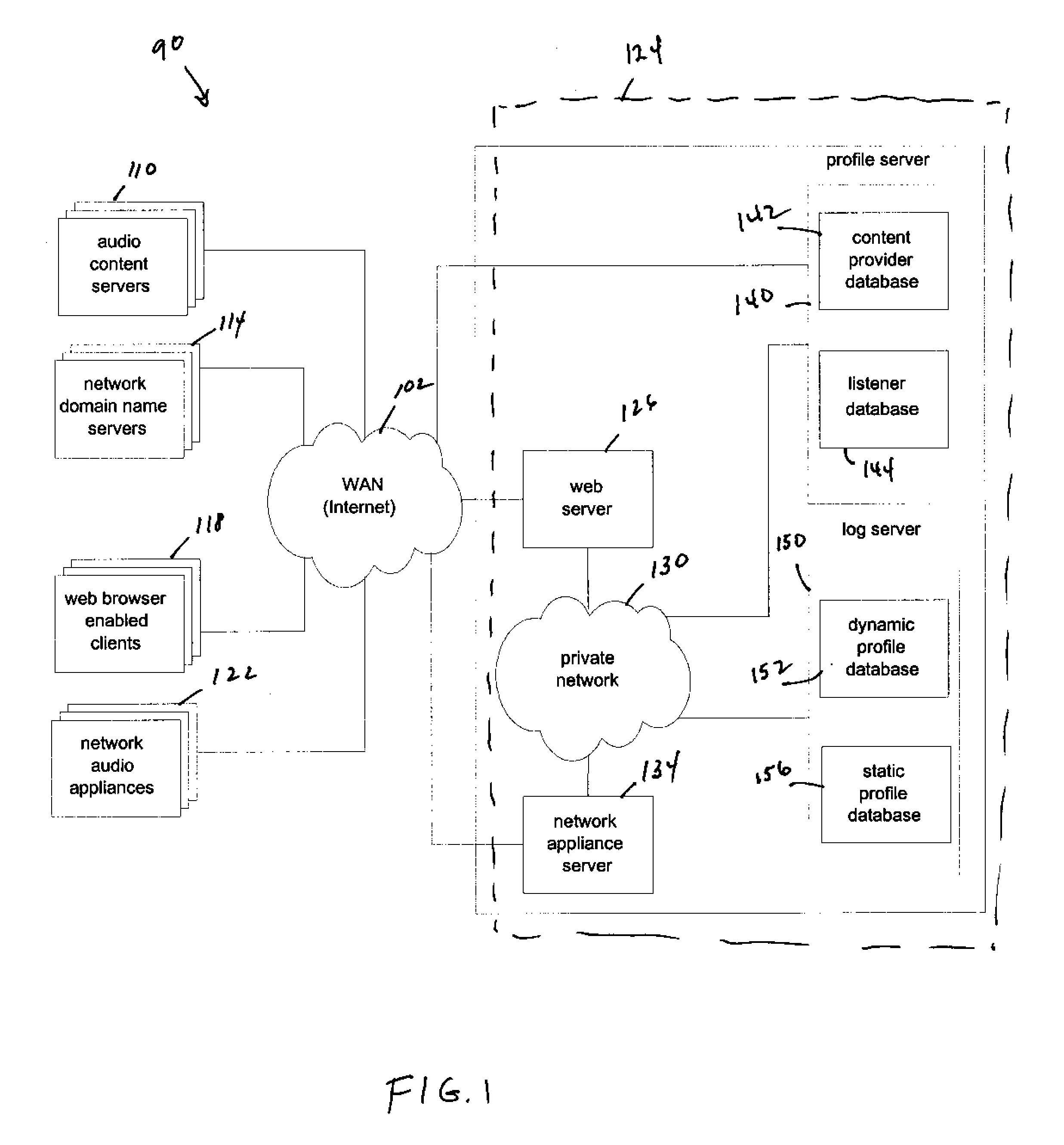 Internet radio and indexing system for managing audio content providers and subscribers